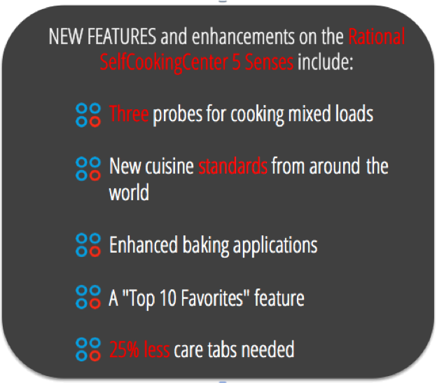 Rational 5 Senses New Features